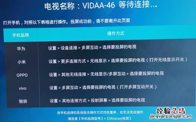 手机网课投屏到电视方法 海信电视怎么开启投屏