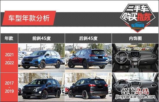 上汽通用雪佛兰探界者 上海通用雪佛兰怎么样