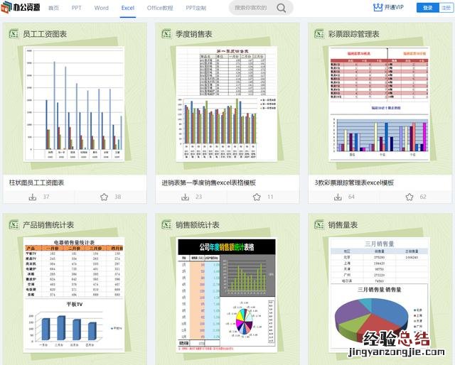 excel从零开始学做图表 excel动态图表怎么做