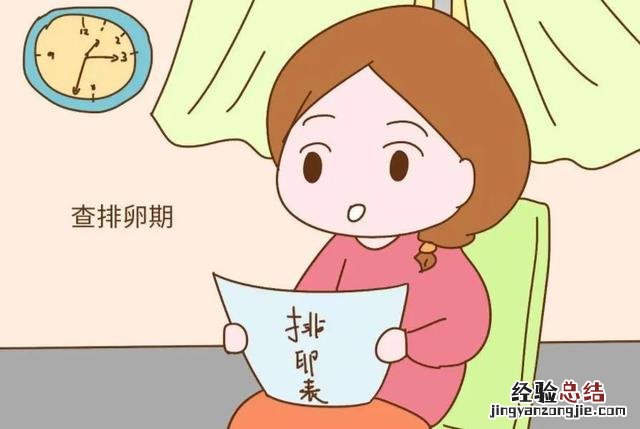排卵期正确计算方式 怎么样算排卵期