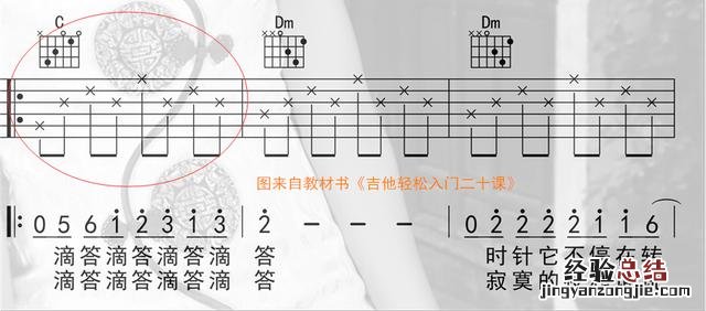 吉他手把手教谱零基础 吉他谱怎么看入门