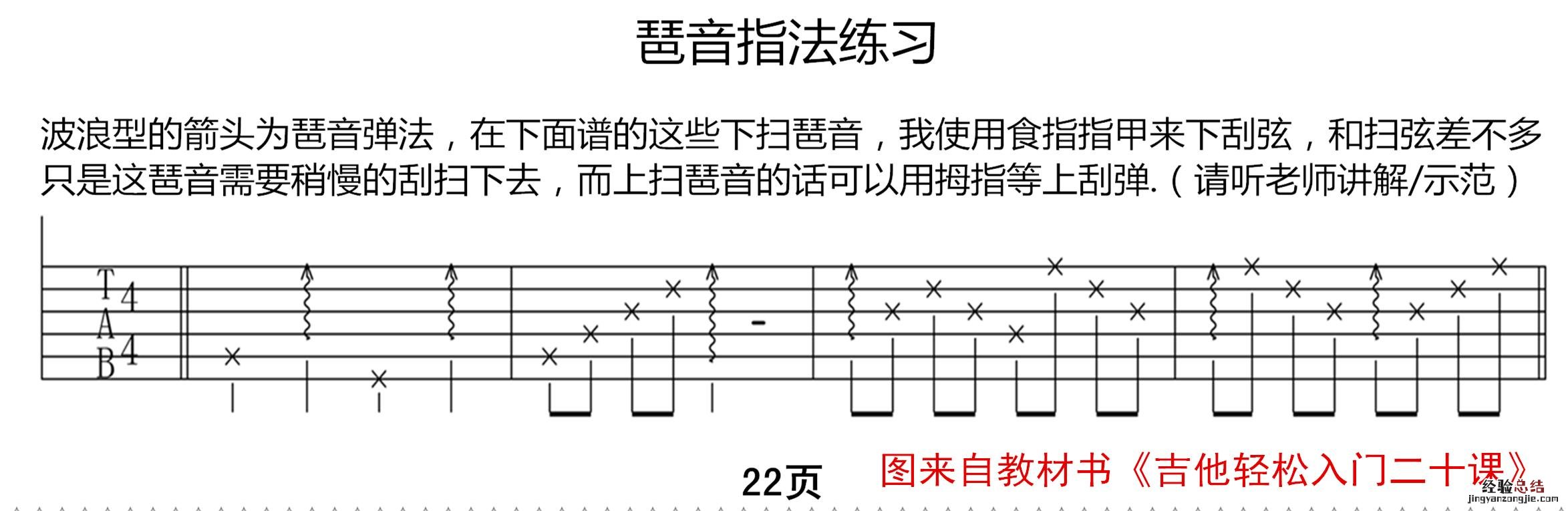 吉他手把手教谱零基础 吉他谱怎么看入门