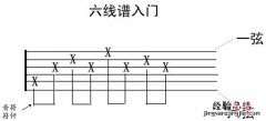 吉他手把手教谱零基础 吉他谱怎么看入门