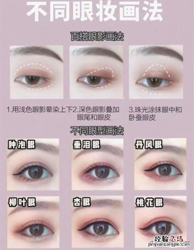 教你这4个步骤 女生淡妆怎么化