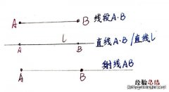 需要的家长收藏吧 平角怎么表示角的方法