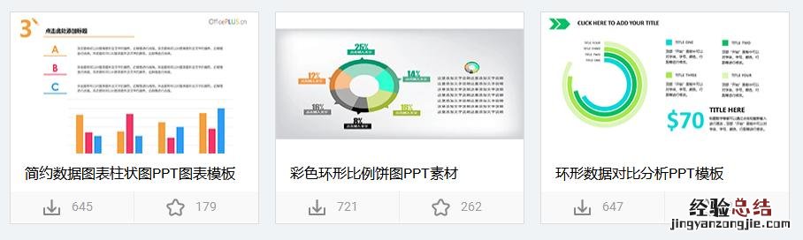 为什么别人的PPT看起来就很贵 幻灯片的播放效果怎么设置