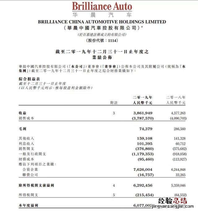 中华尊驰有哪些优点和缺点 中华骏捷cross车怎么样