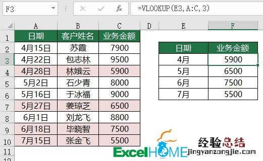 三招学会vlookup的使用 vlookup怎么用详细步骤