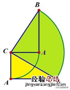 扇形周长和面积的公式 扇形面积怎么算小学