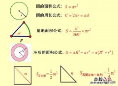 扇形周长和面积的公式 扇形面积怎么算小学