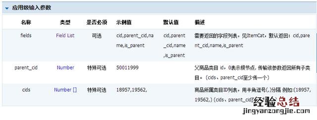 详细的爬取淘宝数据教程 淘宝怎么用代码搜宝贝