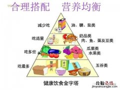 跟着学这10个减肥小技巧 怎么样减肥最快要最好