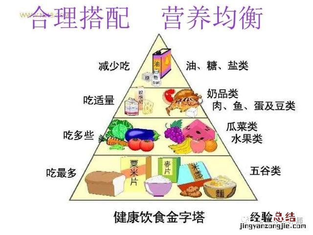 跟着学这10个减肥小技巧 怎么样减肥最快要最好