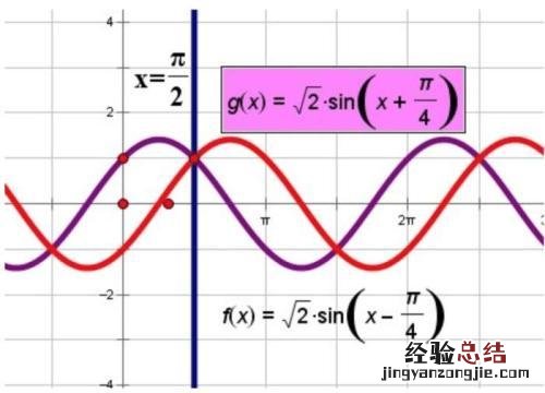 高中数学最简单的学习方法 高中数学怎么学才能学好