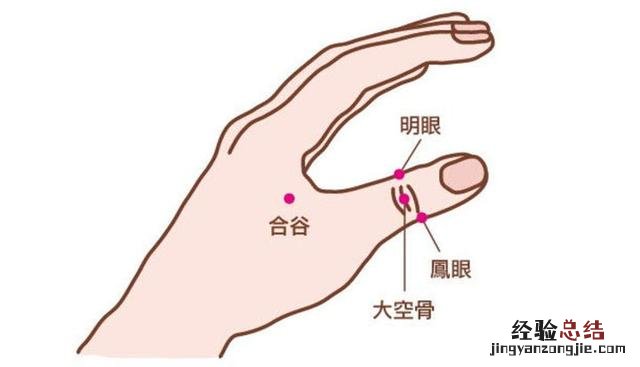 眼皮跳的预兆及治疗方法 右眼皮老跳怎么回事儿