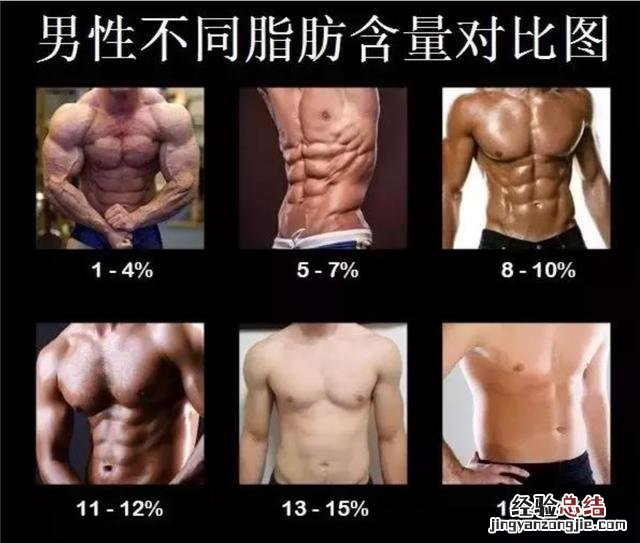 开合跳瘦大腿的最快方法 怎么减大腿上的肉肉