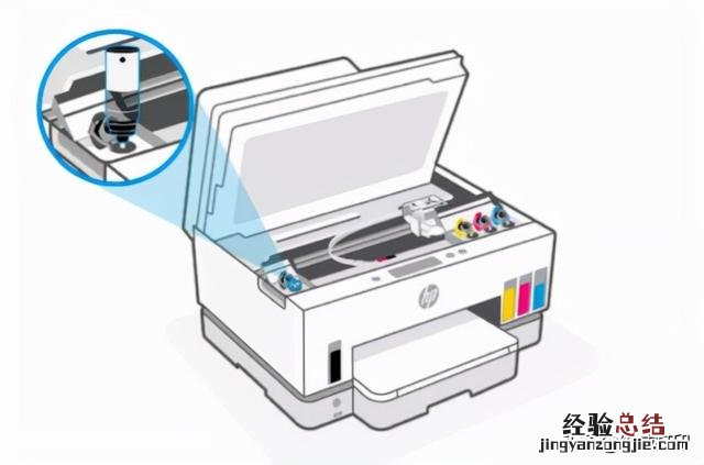 连供打印机加墨步骤图解 佳能打印机墨盒怎么加墨
