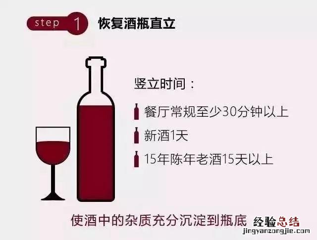 红酒的正确使用方法和步骤 红葡萄酒怎么喝