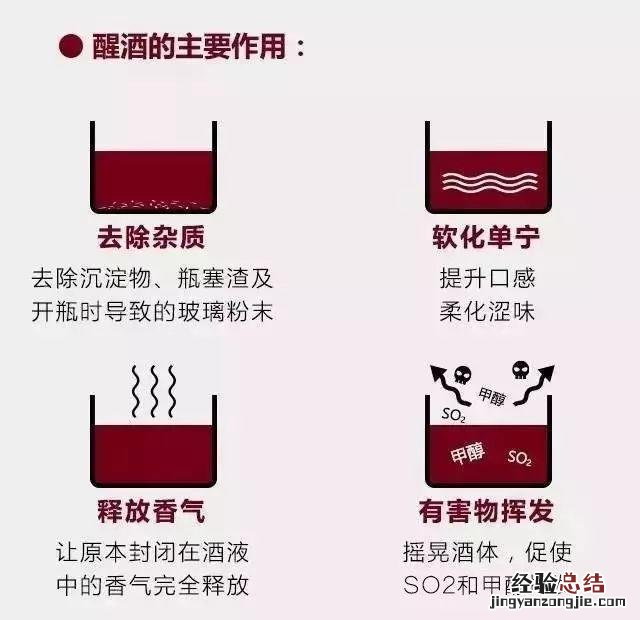 红酒的正确使用方法和步骤 红葡萄酒怎么喝