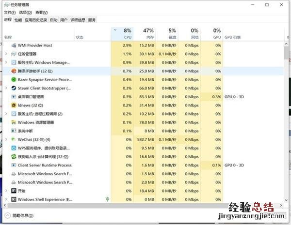 笔记本发热快速解决办法 笔记本发热怎么办