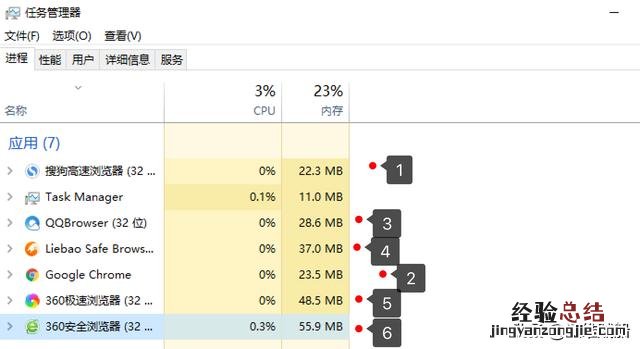 国产浏览器哪个最好用 搜狗高速浏览器怎么样