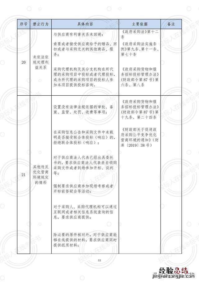 看完这篇文章你就都会了 投诉信怎么写