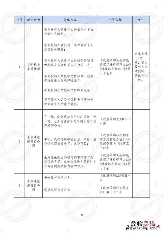 看完这篇文章你就都会了 投诉信怎么写