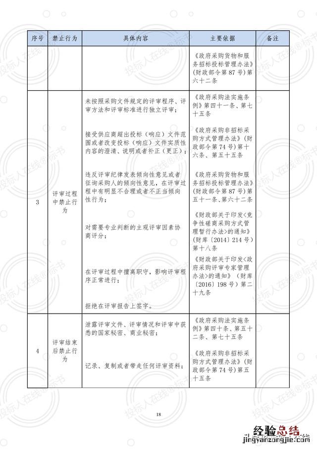 看完这篇文章你就都会了 投诉信怎么写