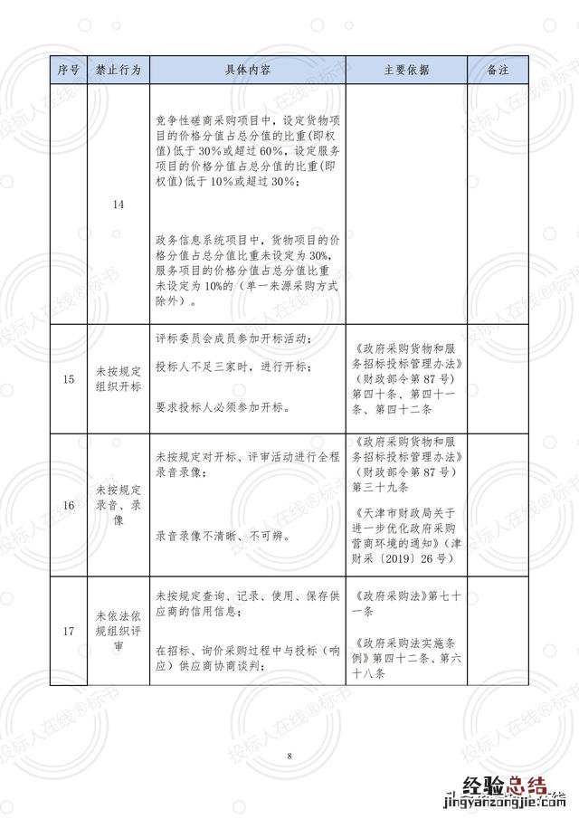 看完这篇文章你就都会了 投诉信怎么写