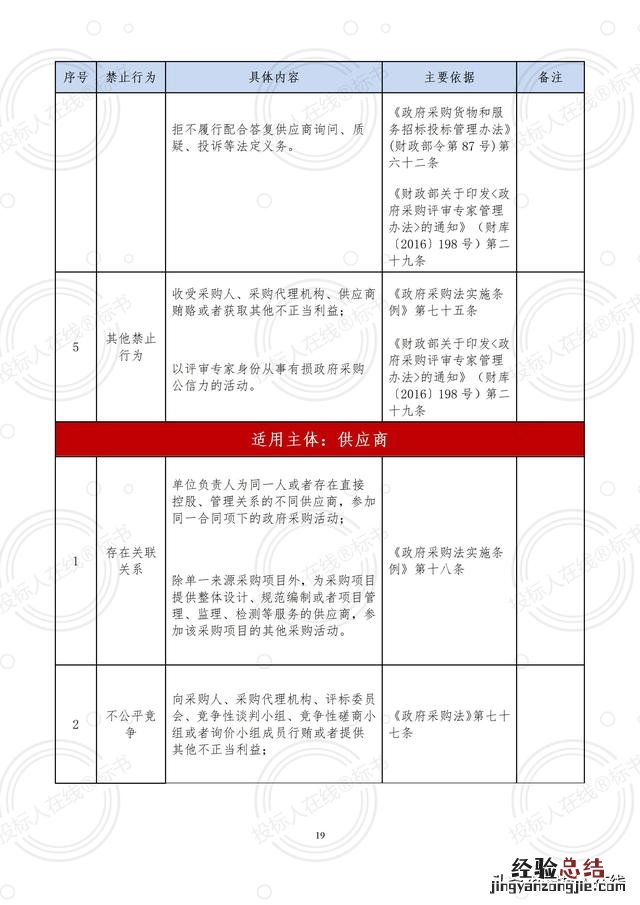 看完这篇文章你就都会了 投诉信怎么写