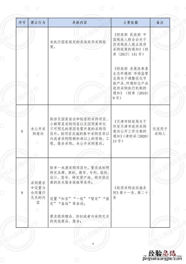 看完这篇文章你就都会了 投诉信怎么写