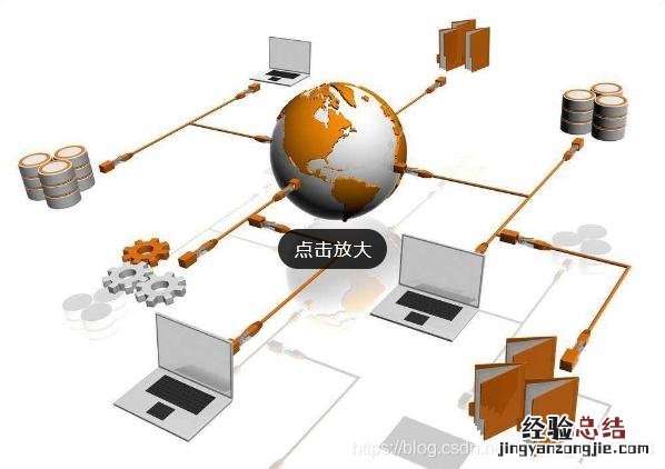组建局域网的五个步骤 怎么建立局域网共享