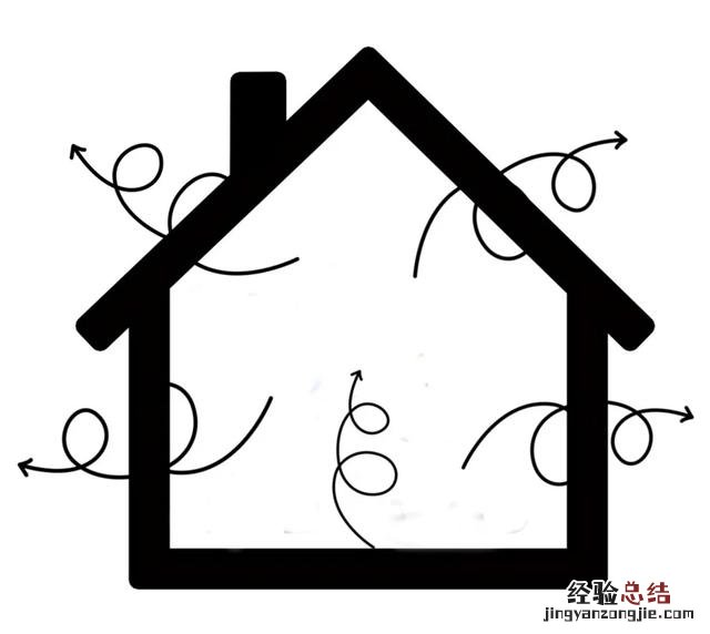 专家只认定5种方法 怎么除甲醛吗