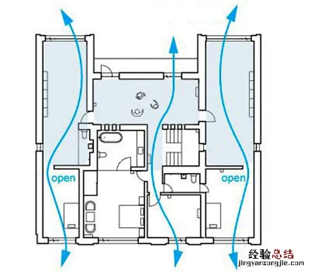 专家只认定5种方法 怎么除甲醛吗