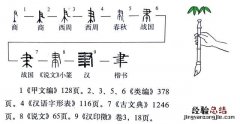 《说文解字》第563课 聿字怎么读什么意思