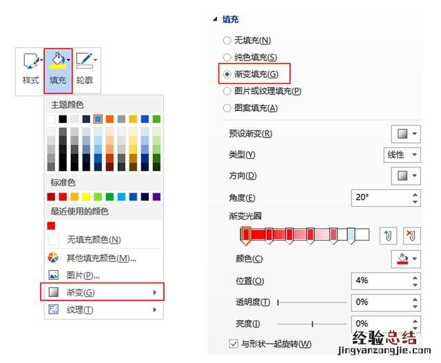 Word制作“微信渐变国旗头像” 怎么把微信头像加上渐变国旗呢