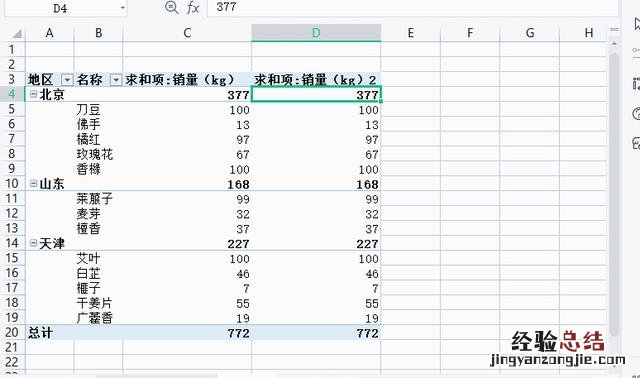 Excel数据透视表怎么做 数据透视表怎么做图表