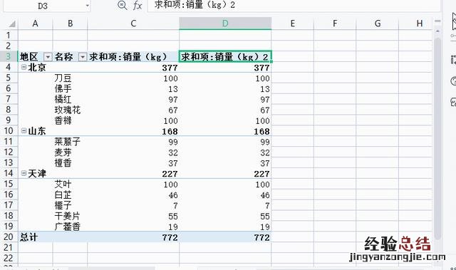 Excel数据透视表怎么做 数据透视表怎么做图表