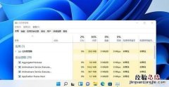 Win11启动任务管理器的几种方法 怎么打开任务管理器