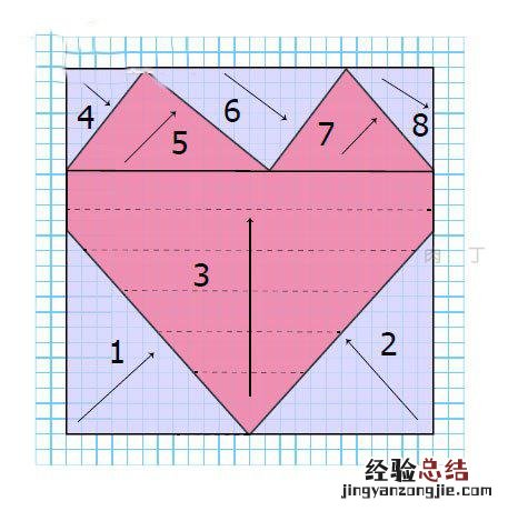 自制4款母亲节贺卡手工教程 母亲节贺卡怎么做漂亮