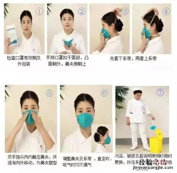 五种错误的口罩佩戴方式 白色一次性口罩怎么分正反