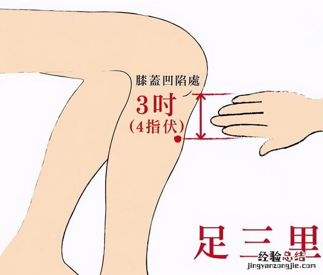 中医推荐这4个 湿气太重怎么排出来最简单的方法