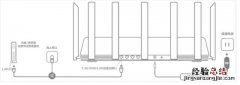 小米路由器正确设置方法 小米路由器怎么设置