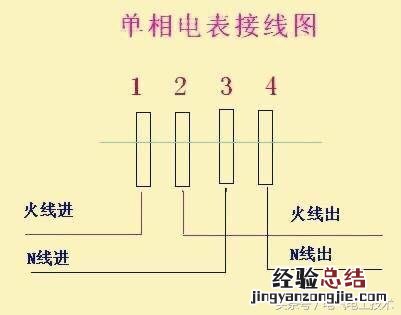 电度表和电流表共用互感器接线图 电表怎么接线图解法