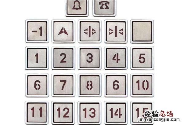 被困电梯的正确解决方法 困在电梯怎么办图片