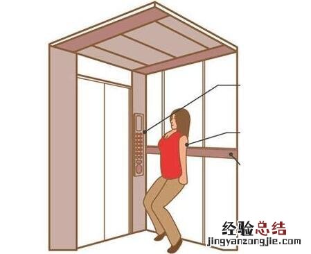 被困电梯的正确解决方法 困在电梯怎么办图片