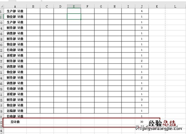 3步搞定Excel表格中的分类别汇总数据 excel表分类汇总怎么用