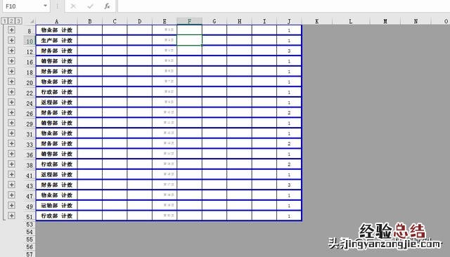 3步搞定Excel表格中的分类别汇总数据 excel表分类汇总怎么用