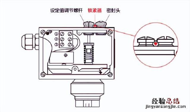 一分钟教会你如何选型 压力开关怎么调压力