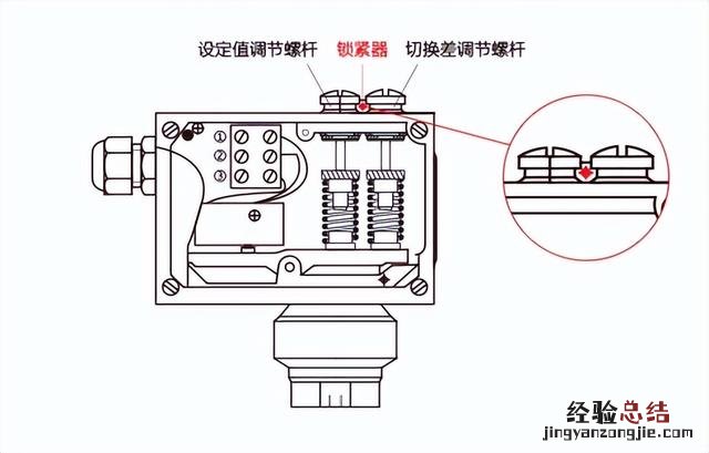 一分钟教会你如何选型 压力开关怎么调压力